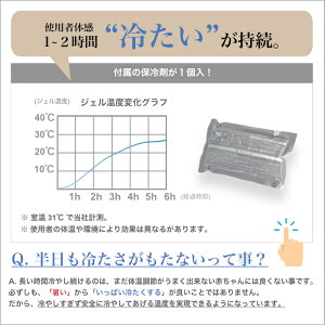 赤ちゃん保冷剤【定型外200円OK】Esmeralda(エスメラルダ)保冷ジェル《1個入り》【エルゴベビーボバベコ抱っこ紐】保冷シートなどの専用保冷ジェル【不凍タイプ暑さ対策やわらか冷えすぎない】