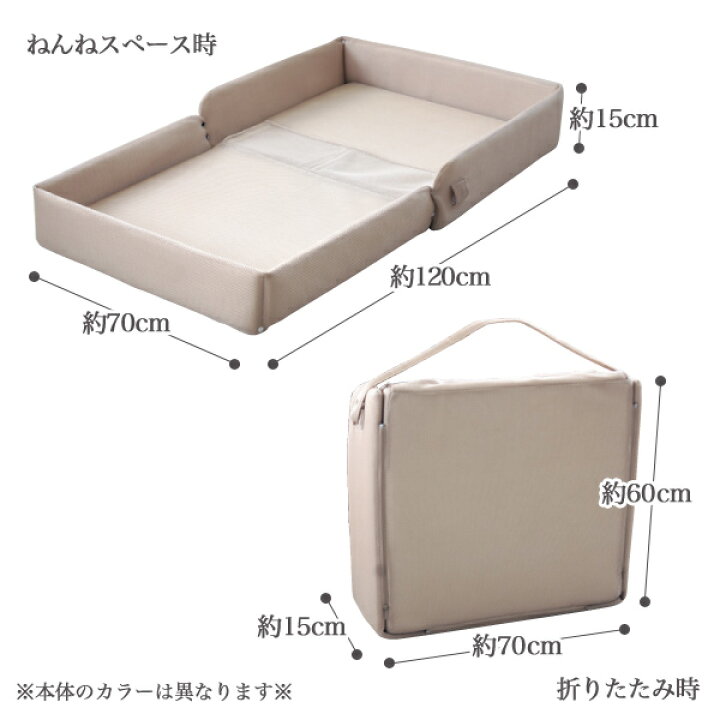 楽天市場】【39ショップ送料無料】【クーポン】チェンジングプレイス 