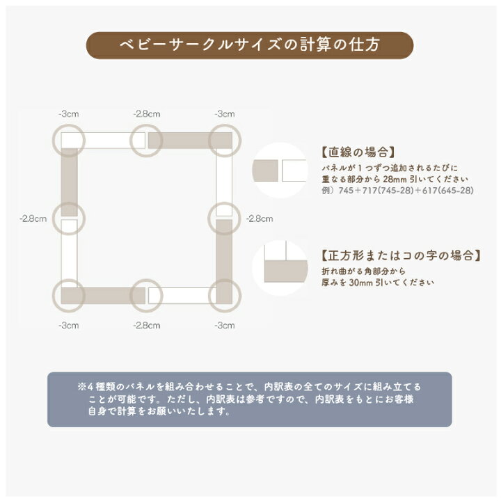 楽天市場】ベビーサークル 100cm×140cm S 扉付き ドア付き 8枚 Edu 