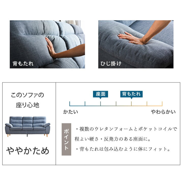 楽天市場】【3Pハイバックでこの価格】 ソファ ポケットコイル 3人掛け 