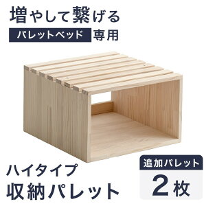 y~N[|5%z XnC^Cvpbgxbhp [pbg 2 ǉp yiԍF99900140znC^Cv [ pbg pbgxbh gp[c