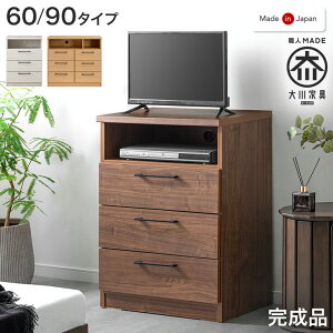 nC^Cver 60 { i er Y er{[h TV Q nC^Cv erbN ^ 60 ؐ TV{[h k X Lrlbg nC TVbN i` uE 