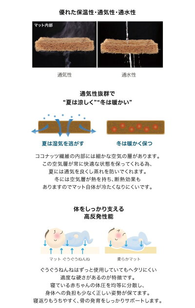 ベビー布団5点セット