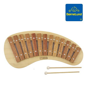 {[lh pbgVtH ΂2{t BZ9000 ؋ Vz {[lhEIWi ykCEyїsz