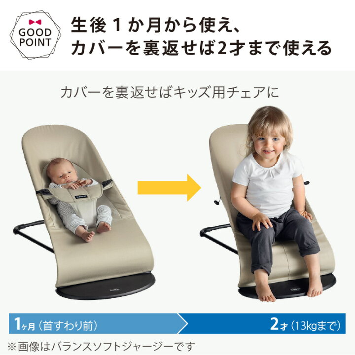 楽天市場】＼LINE400円クーポン／＼8,800円セールSALE／ベビービョルン  