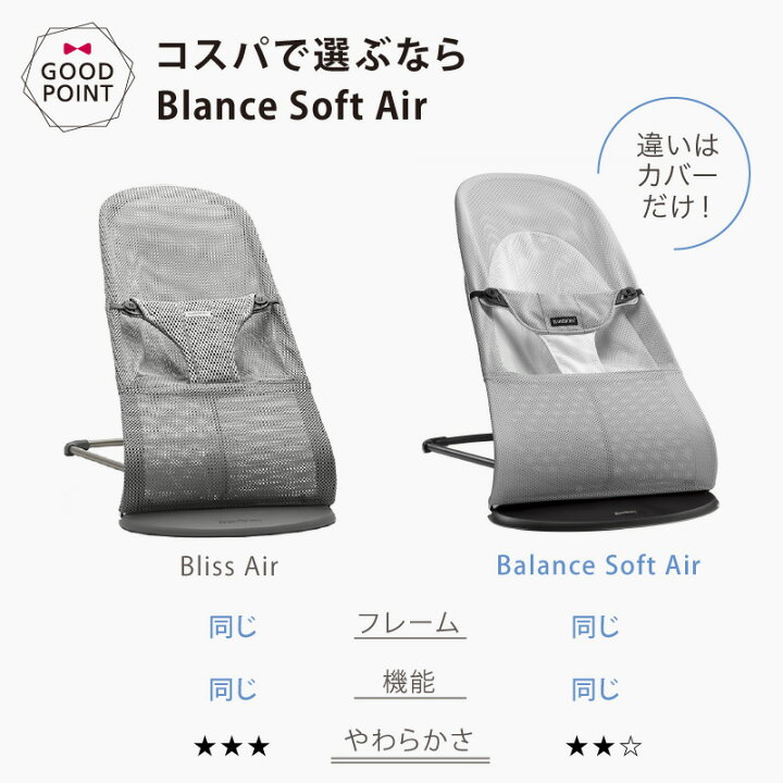 楽天市場】＼LINE400円クーポン／＼8,800円セールSALE／ベビービョルン 
