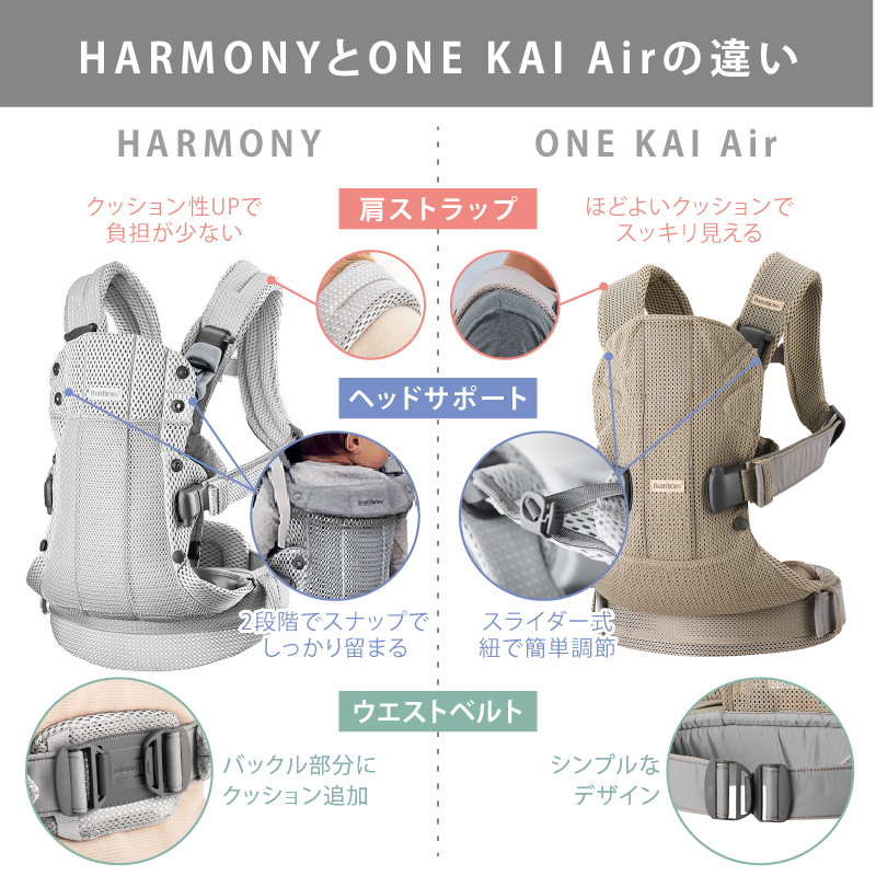 日本正規品  ブラック Air KAI ONE ベビーキャリア 【美品❣】ベビービョルン 抱っこひも/スリング