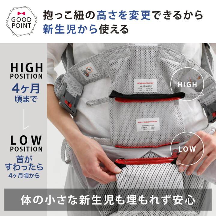 楽天市場】＼LINE400円クーポン／ベビービョルン 抱っこ紐 ベビー  