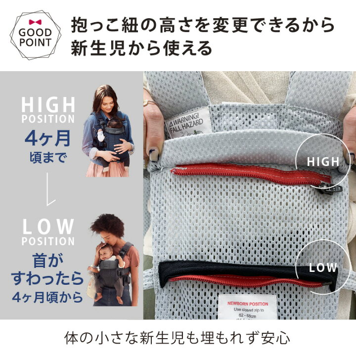 楽天市場】＼最大P23倍+LINE400円クーポン／ベビービョルン ハーモニー