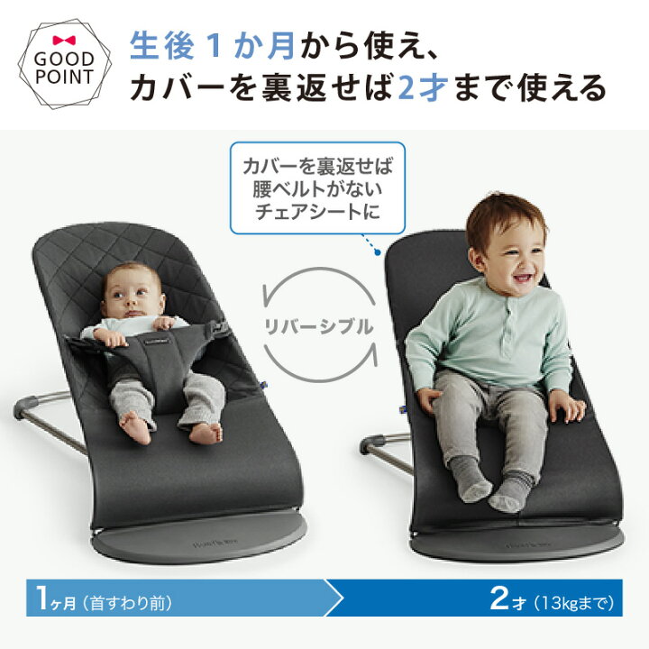楽天市場】【セット商品】ベビービョルン バウンサー ブリス エアー 