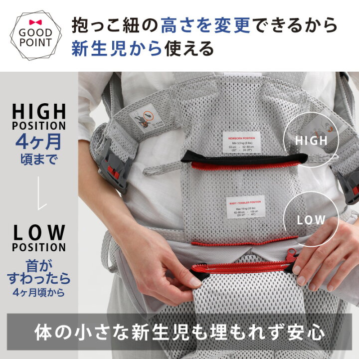 楽天市場】＼LINEで400円OFF／【セット】ベビービョルン抱っこ紐