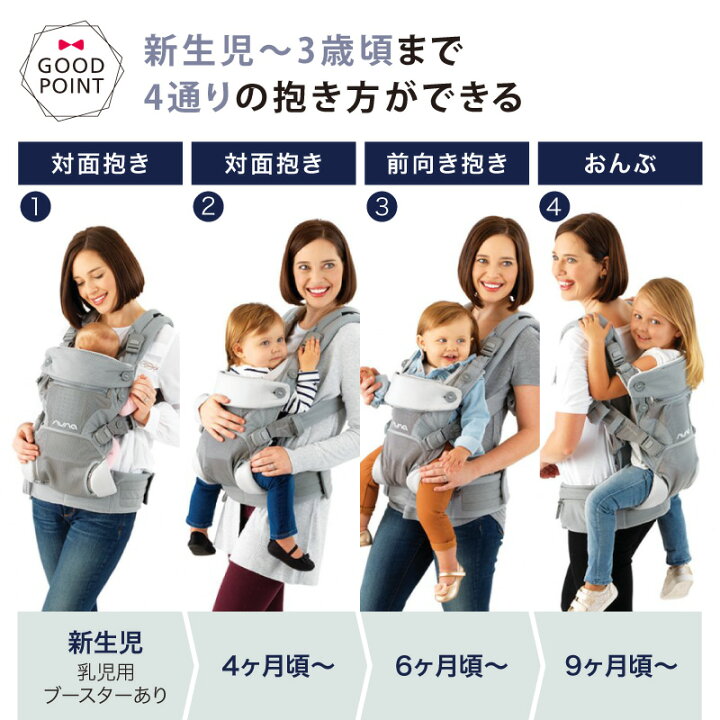 楽天市場】＼LINE400円クーポン／ヌナ nuna ベビーキャリア カドル  