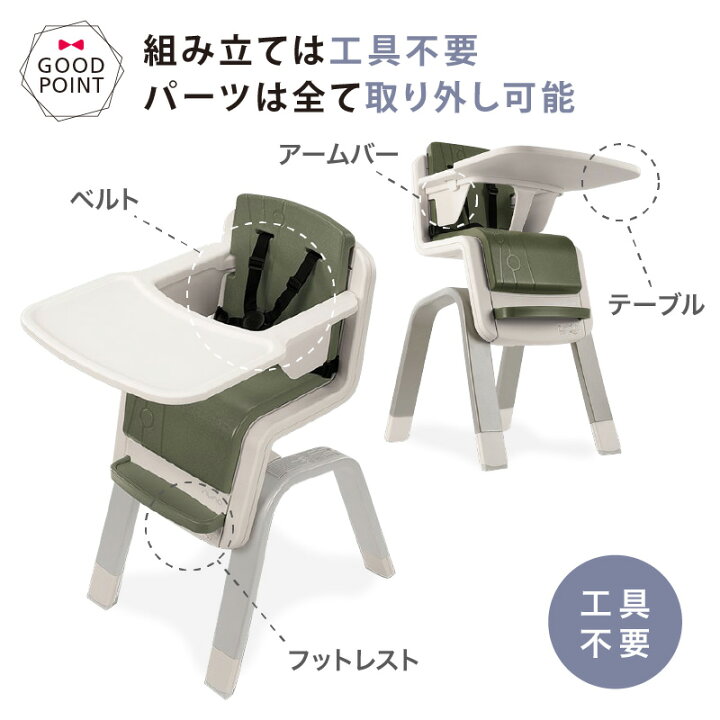 楽天市場】＼LINE400円クーポン／nuna（ヌナ） nuna （ヌナ 