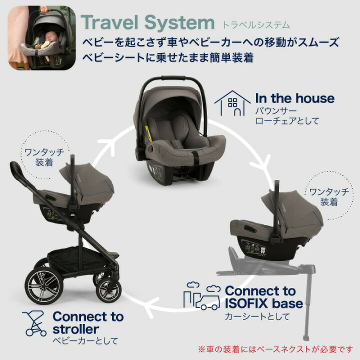 楽天市場】＼ストローラーバッグプレゼント！＆レビュー特典も／nuna 