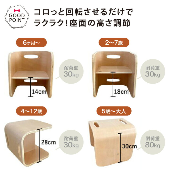 楽天市場】ホップル コロコロチェア&デスク アイボリー【メーカー直送 