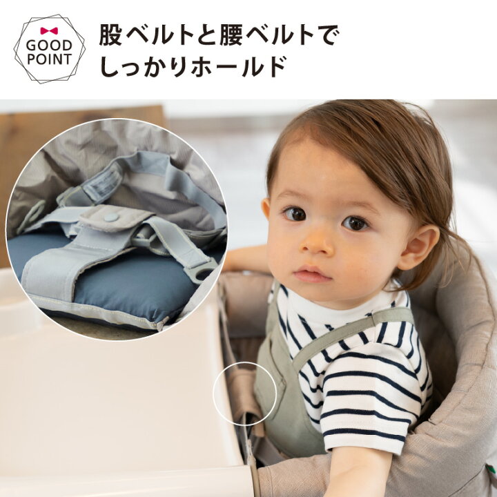 楽天市場】Inglesina イングリッシーナ テーブルチェア ファスト 