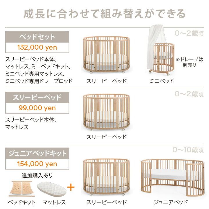 楽天市場】＼LINEで400円OFF／【ストッケ正規品 7年延長保証】STOKKE  