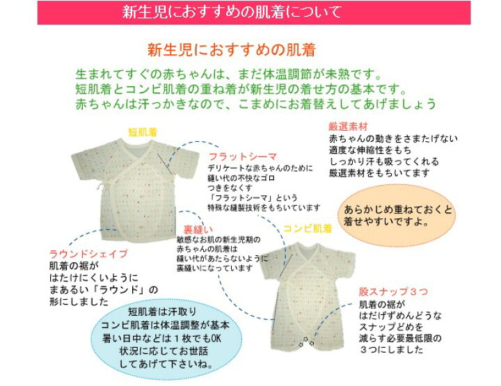 楽天市場 短肌着 リンゴリス柄 冬向け素材 エアーニット 50 60cm 新生児 約3ヶ月 日本製 シンクビー メール便送料無料 Baby Street