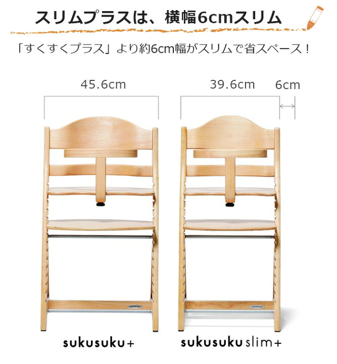 楽天市場】すくすくスリムプラス テーブル付き 大和屋 テーブル 