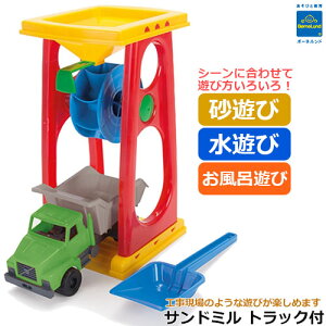 Ki@Th~ gbNt  Vѓ C   l C mߋ xr[ LbY@BorneLund {[lh@_g[C yK戵Xz