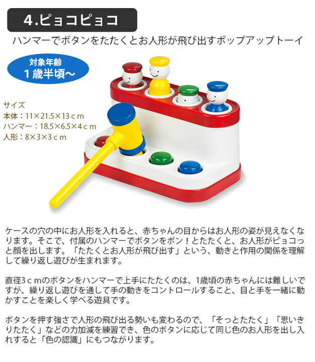 楽天市場 アンビトーイ トドラーギフトセット 専用ギフトボックス入り 4種類セット 知育玩具 子ども お子さま ベビー キッズ 出産祝い 贈り物 ギフト Bornelund ボーネルンド 正規取扱店 あす楽 Baby Street