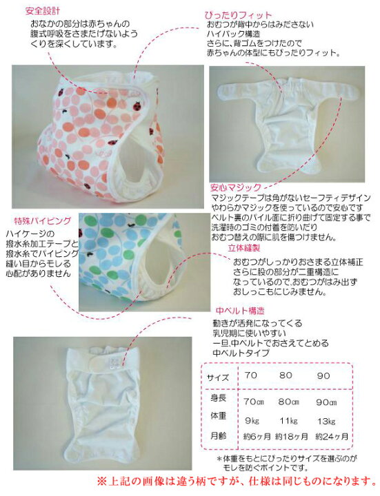 おむつネット 5枚入り 成形おむつ用 おむつかぶれ対策 ポリエステル100 日本製 おむつライナー 成型おむつ用