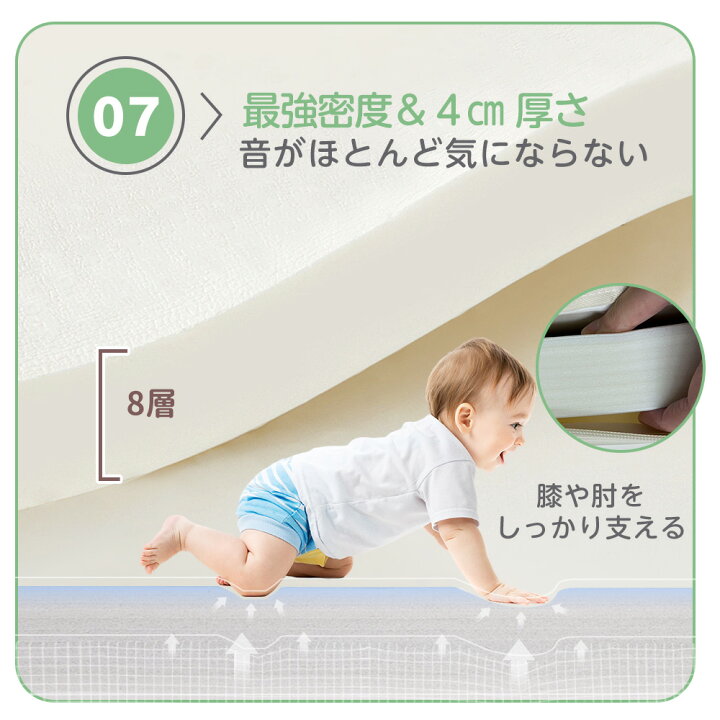 楽天市場】☆特別割引！14,800円→11,800円☆厚さ4cm！最高級素材IXPE 