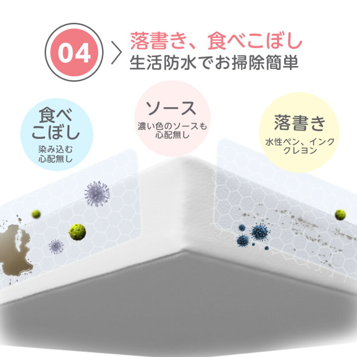楽天市場】☆特別割引！14,800円→11,800円☆厚さ4cm！最高級素材IXPE 