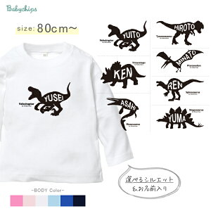  eBmTEX  T v[g [ VGbg ] oYj@ TVc LbY   80 90 100 110 130 150 _Ci\[ Vv l[ O IWi I[_[ 