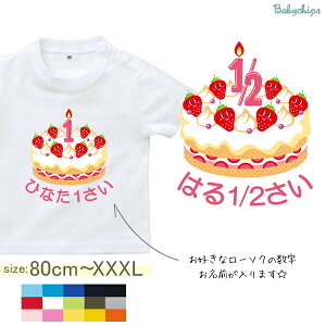TVc [ Birthday Cake ] oYj 킢  l[ st