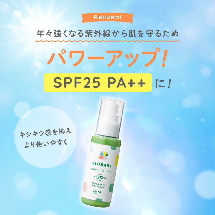 楽天市場】【公式】【定期購入・初回半額・2回目以降は10%OFF 