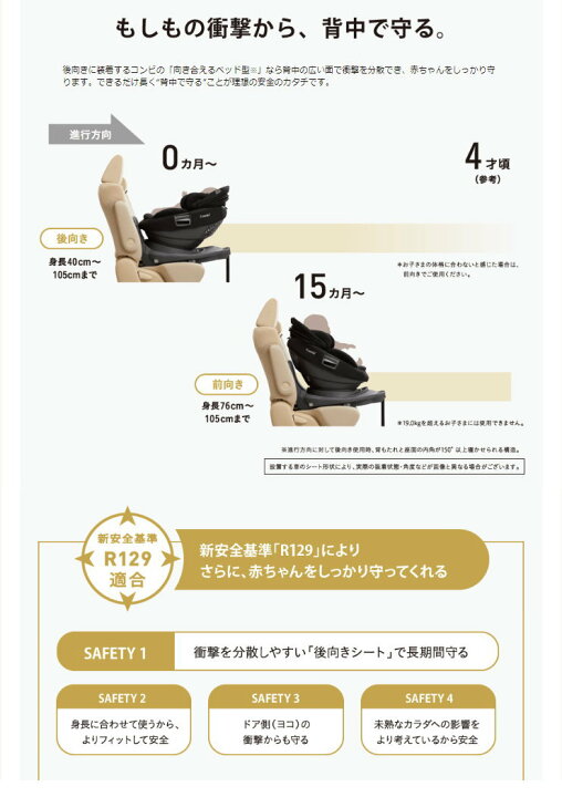 楽天市場】3ヶ月レンタル THE S plus ISOFIX エッグショック ZB-750 