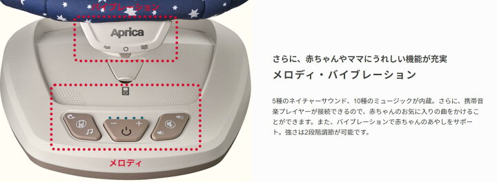 楽天市場】3ヶ月レンタル スマート スウィング プラス ネイビー 往復 