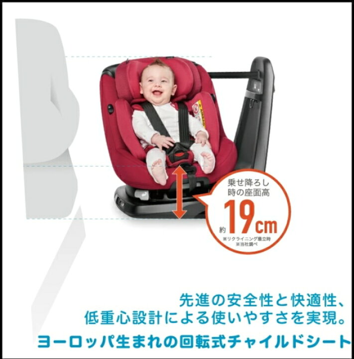 楽天市場】1ヶ月レンタル マキシコシ アクシスフィックス プラス 往復 