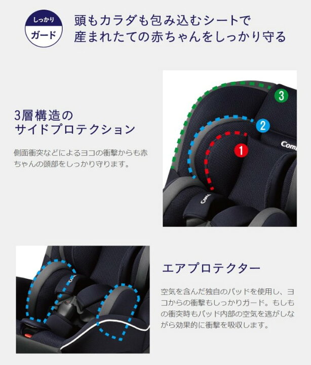 楽天市場】1ヶ月レンタル プロガード ISOFIX エッグショック RK コンビ 