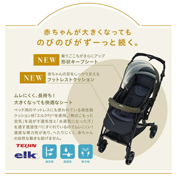 楽天市場】3ヶ月レンタル ランフィ リノン6 / Runfee Lino 