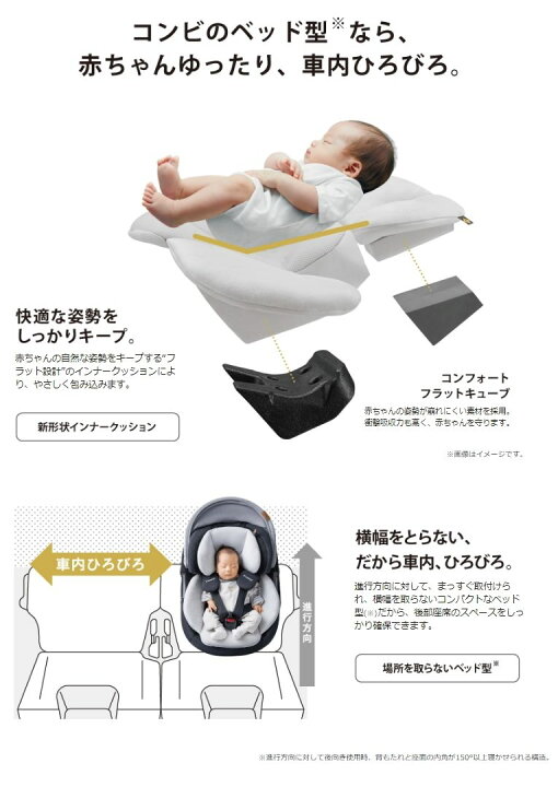 楽天市場】1ヶ月レンタル THE S ISOFIX エッグショック ZA-670 コンビ 
