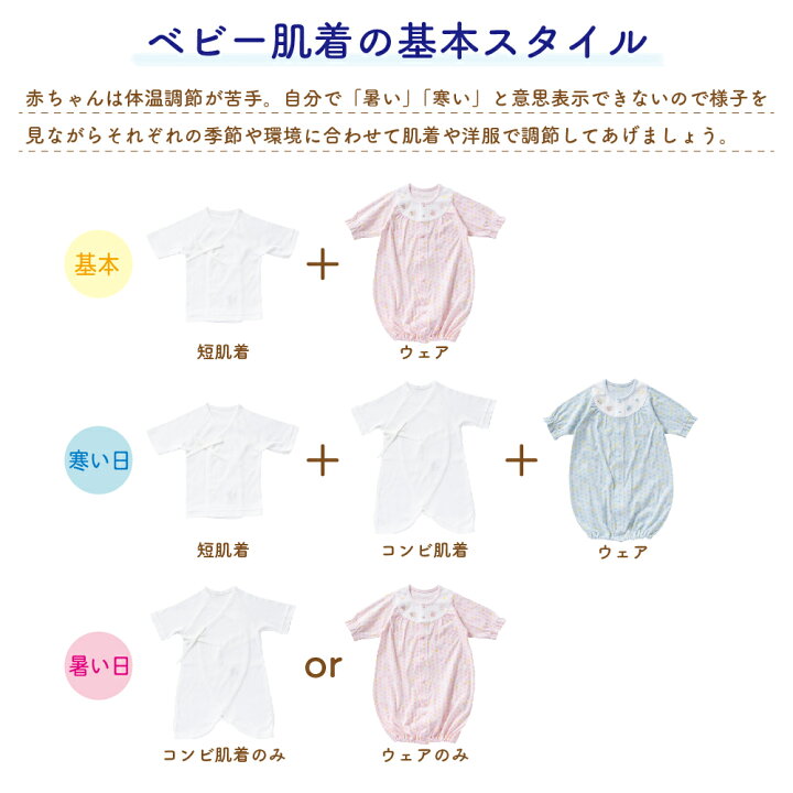 楽天市場】【日本製】オーガニックコットン ベビー短肌着 50cm 綿100 
