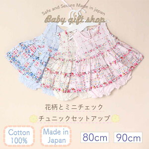  ~j`FbN `jbN {gX 2_Zbg ZbgAbv s[X pc Zbg ԕ `FbN 킢 JWA ̎q  ł   LbY q T}[h