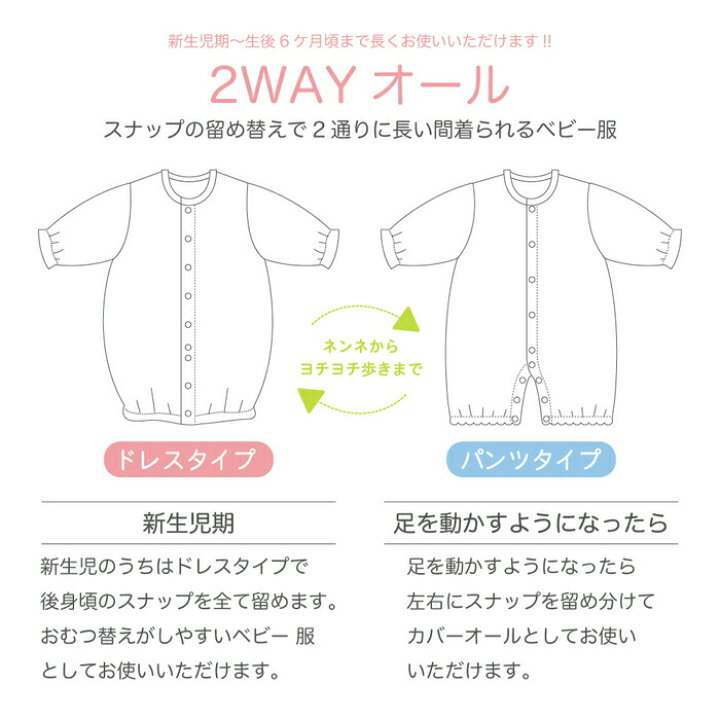 楽天市場 日本製 送料無料 デザイン プリント ツーウェイオール ベビードレス綿100 50 60 70cm 男の子 女の子 男女共通 春 秋 冬 新生児 赤ちゃん 着 服 赤ちゃん かわいい おしゃれ ベビー服 月間優良ショップ ベビーギフトショップ