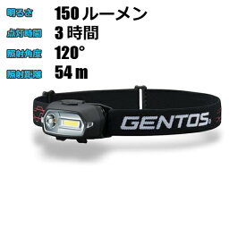 楽天市場 Cob Ledヘッドライトの通販