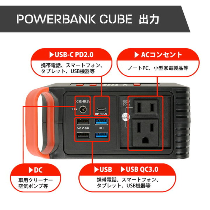 楽天市場】(365日発送)パワーバンクキューブ ポータブル電源 ソーラー 
