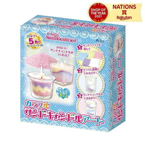 ThLhA[g A[ebN H  Th Lh 킢  IWi Lbg w wN wN c