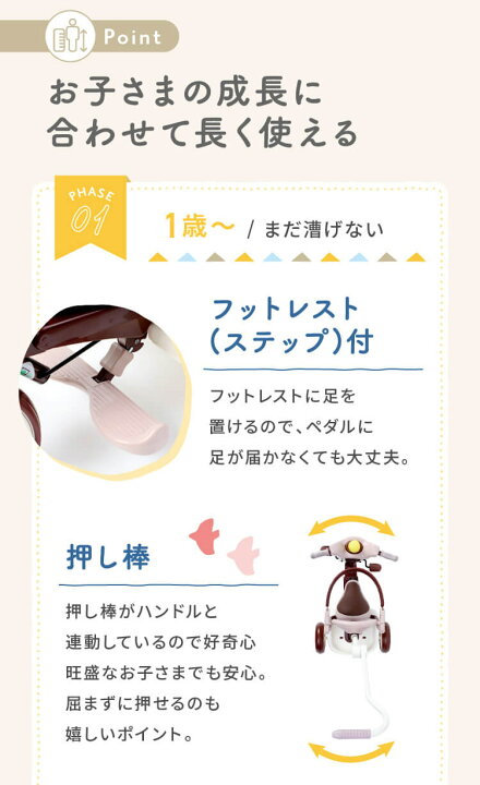 楽天市場 無料イラスト入りボックス対応 Iimo Tricycle 2 02 三輪車 おしゃれ かじとり 1歳 2歳 3歳 レッド ブラウン ホワイト 高級 デザイン スタイリッシュ 機能 子供 キッズ スマート ステップ付き コンパクト 安心 折りたたみ M M 三輪車 おしゃれ Babygoods