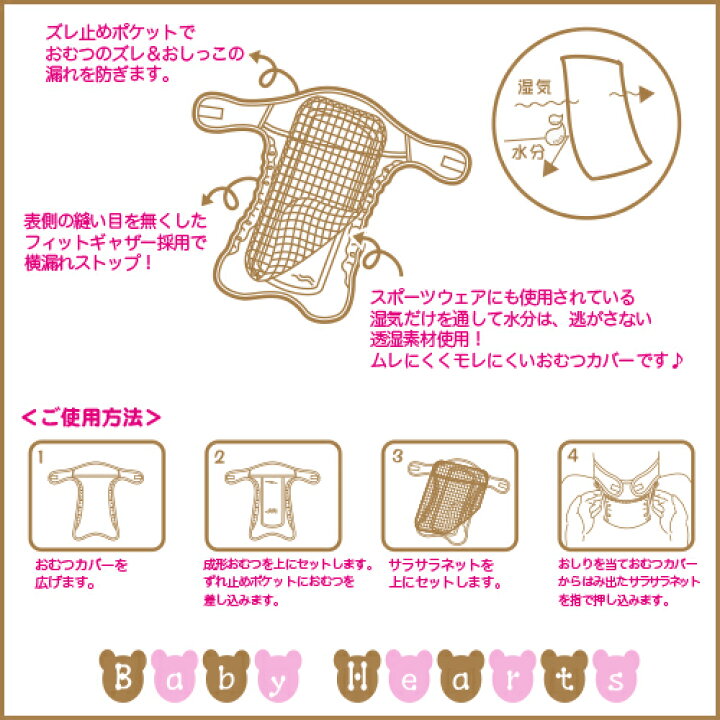 楽天市場】布おむつ お試し トライアルセット おむつカバー 布オムツ 
