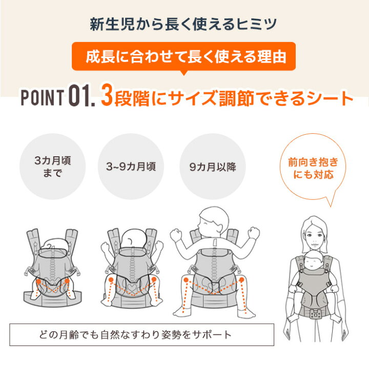 楽天市場】エルゴベビー オムニ ブリーズ 抱っこ紐 エルゴ オムニ 
