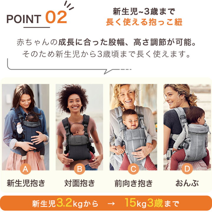 楽天市場 抱っこひも ベビービョルン ハーモニー Babybjorn Harmony ベビーキャリア 抱っこ紐 メッシュ だっこ おんぶ 新生児 Babybjorn Harmony ベビービヨルン 前向き Mikihouse Mum Baby