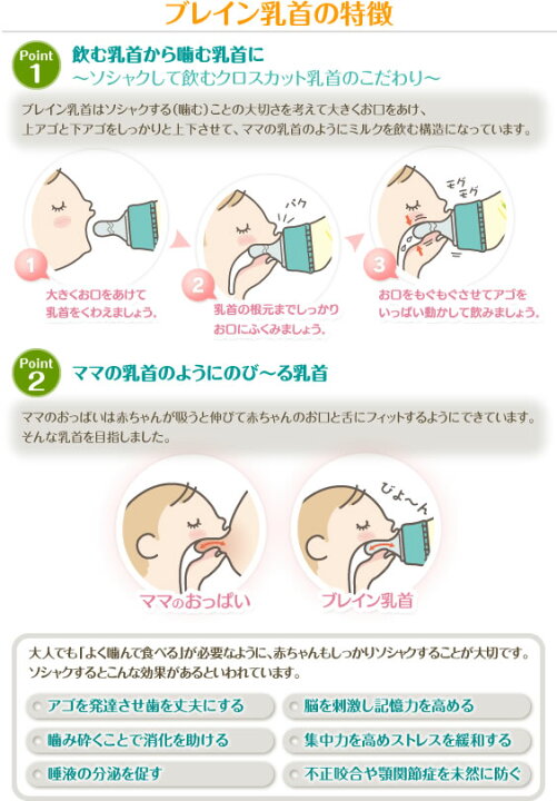 楽天市場 ミキハウス Mikihouse ドクターベッタ 哺乳びん ブレイン替え乳首 丸穴 2個入り Mikihouse ミルクボトル 哺乳瓶 ベッタ Betta Betta ミルク 授乳 赤ちゃん おでかけ 出産準備 Mikihouse Mum Baby
