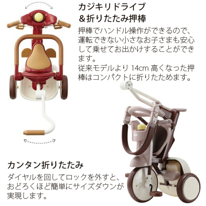 iimo イーモ TRICYCLE #02 折りたたみ 三輪車 エタニティレッド 楽天 