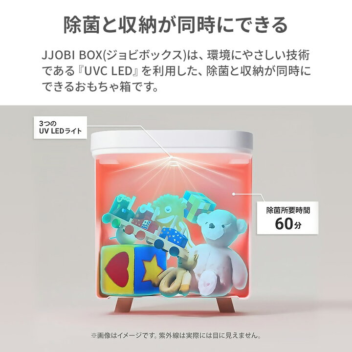 楽天市場】おもちゃ除菌収納ボックス おもちゃ箱 除菌 収納 ボックス 